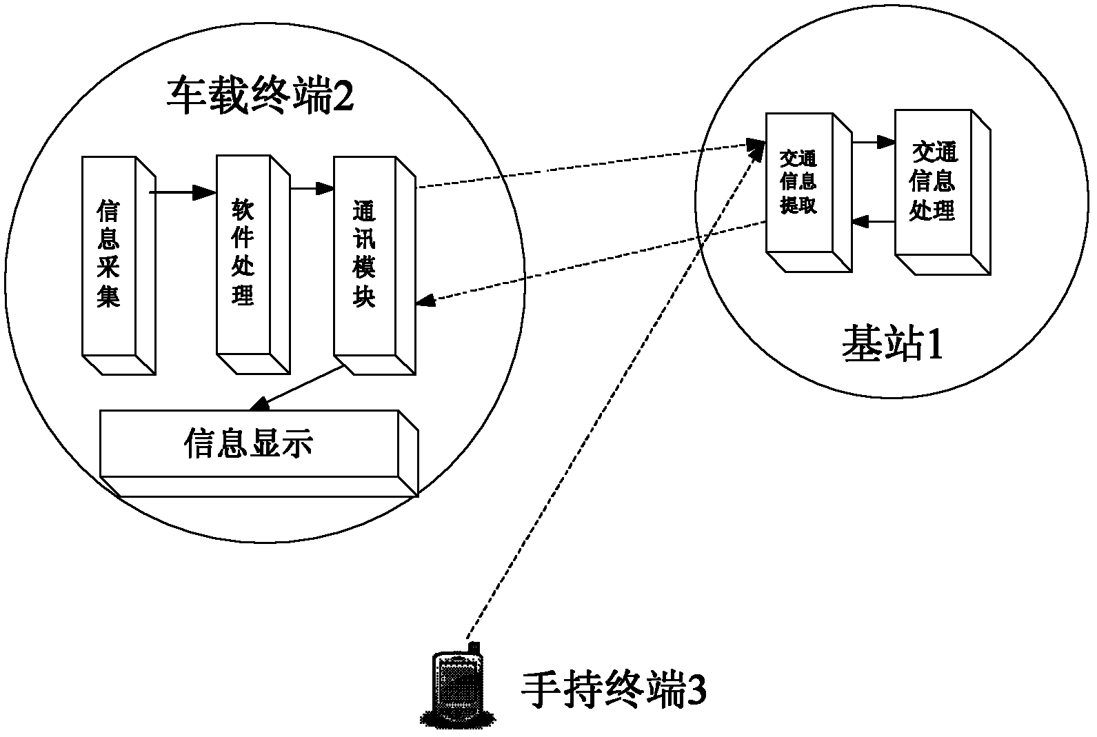 Traffic road information detection system based on cellular network and detection method thereof