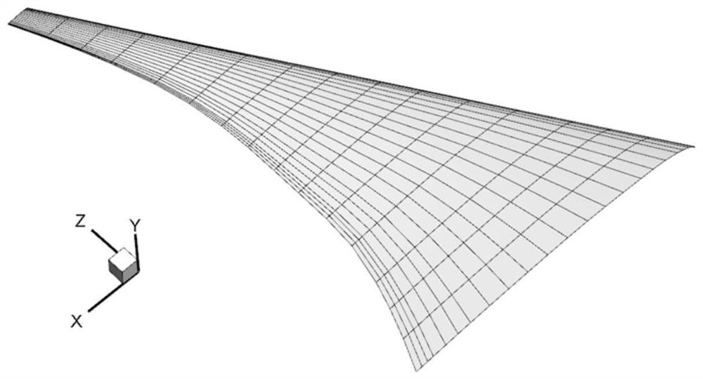 Geometric constraint calculation technology suitable for free deformation parameterization