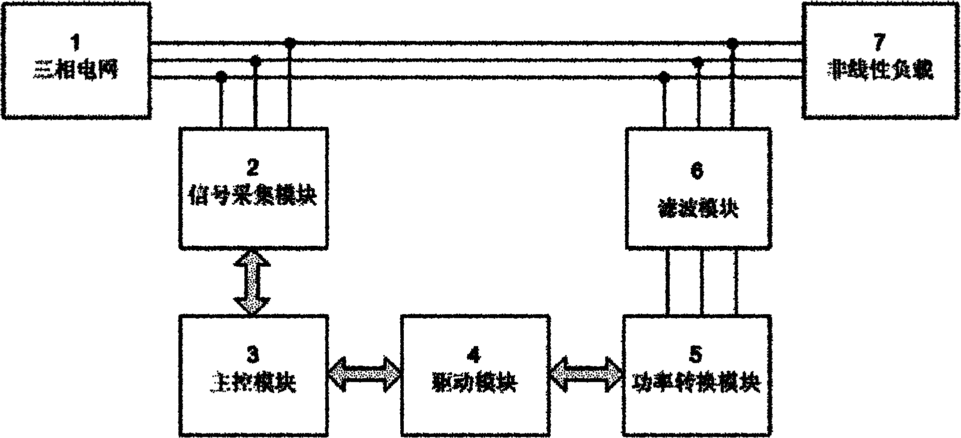 Command current extraction method and compensating current generation method for active power filter