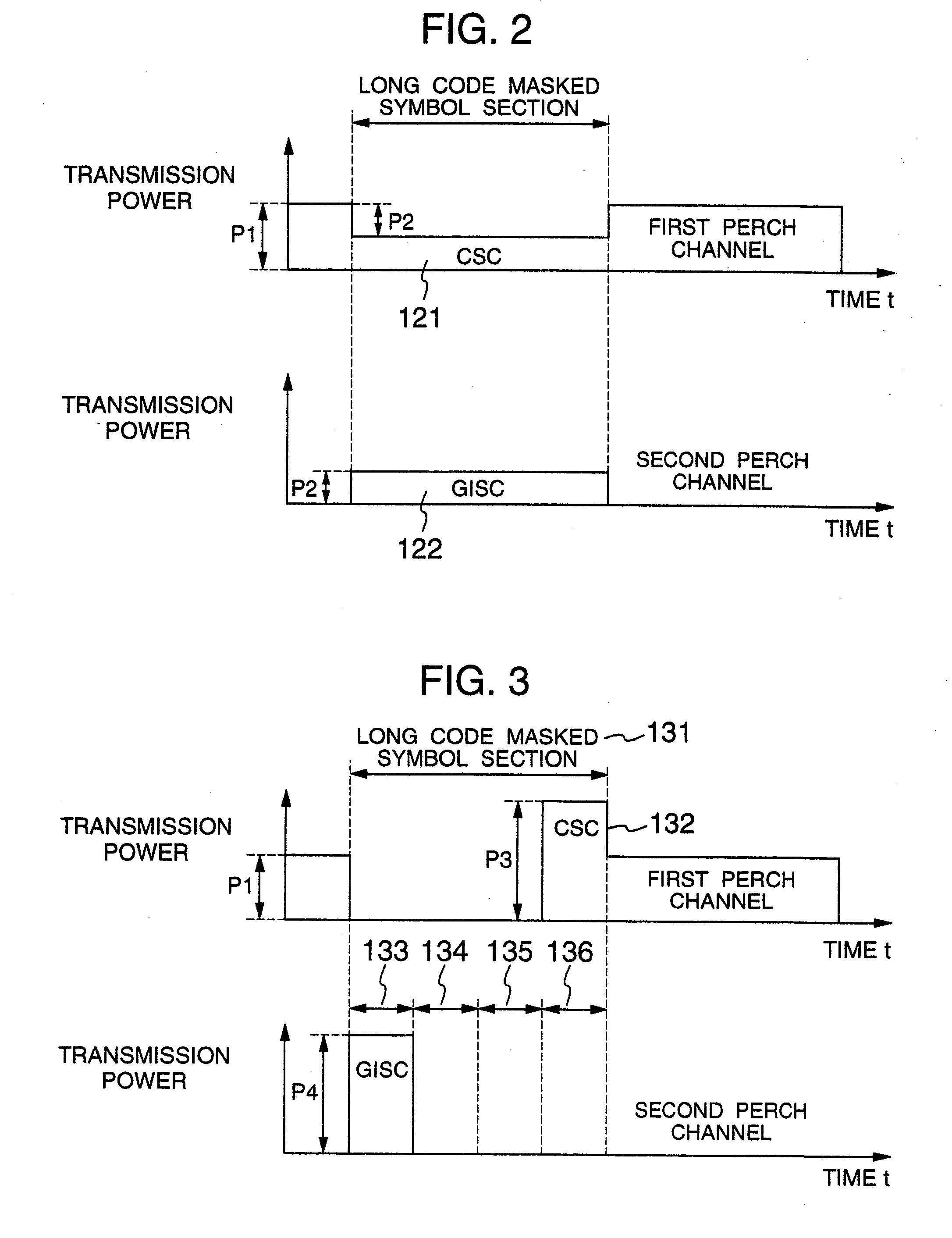 Code division multiple access mobile communication system