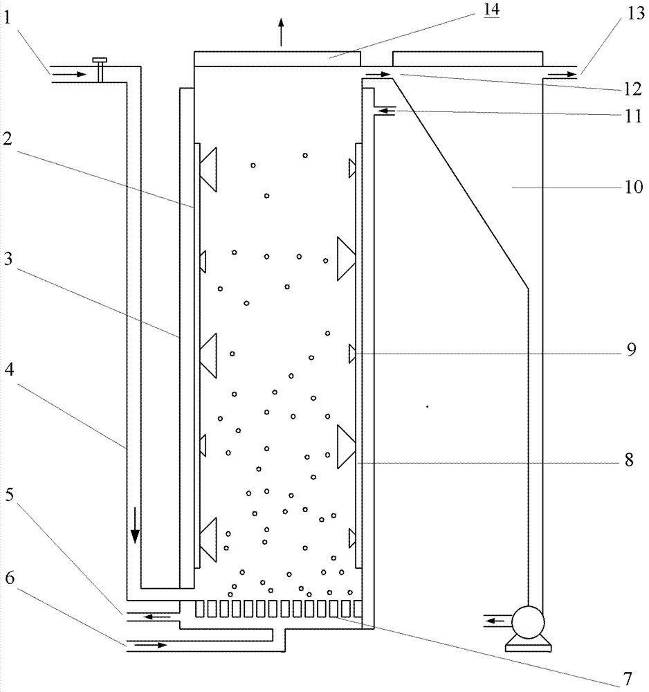 Airlift sonochemical reactor