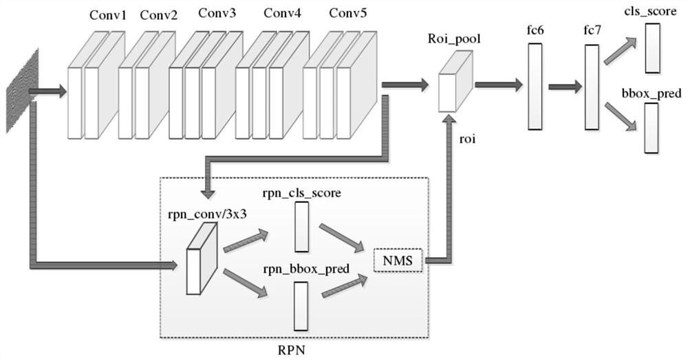 Six-degree-of-freedom motion capture method for wind tunnel model