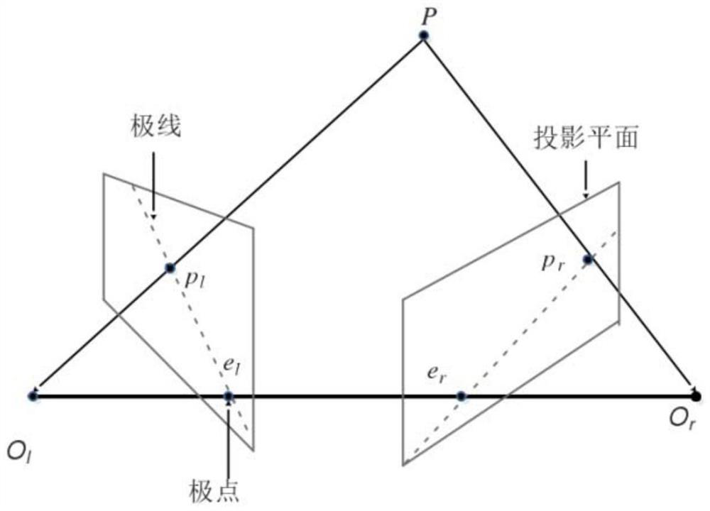 Six-degree-of-freedom motion capture method for wind tunnel model