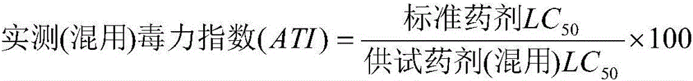 Agricultural insecticidal composition and application thereof