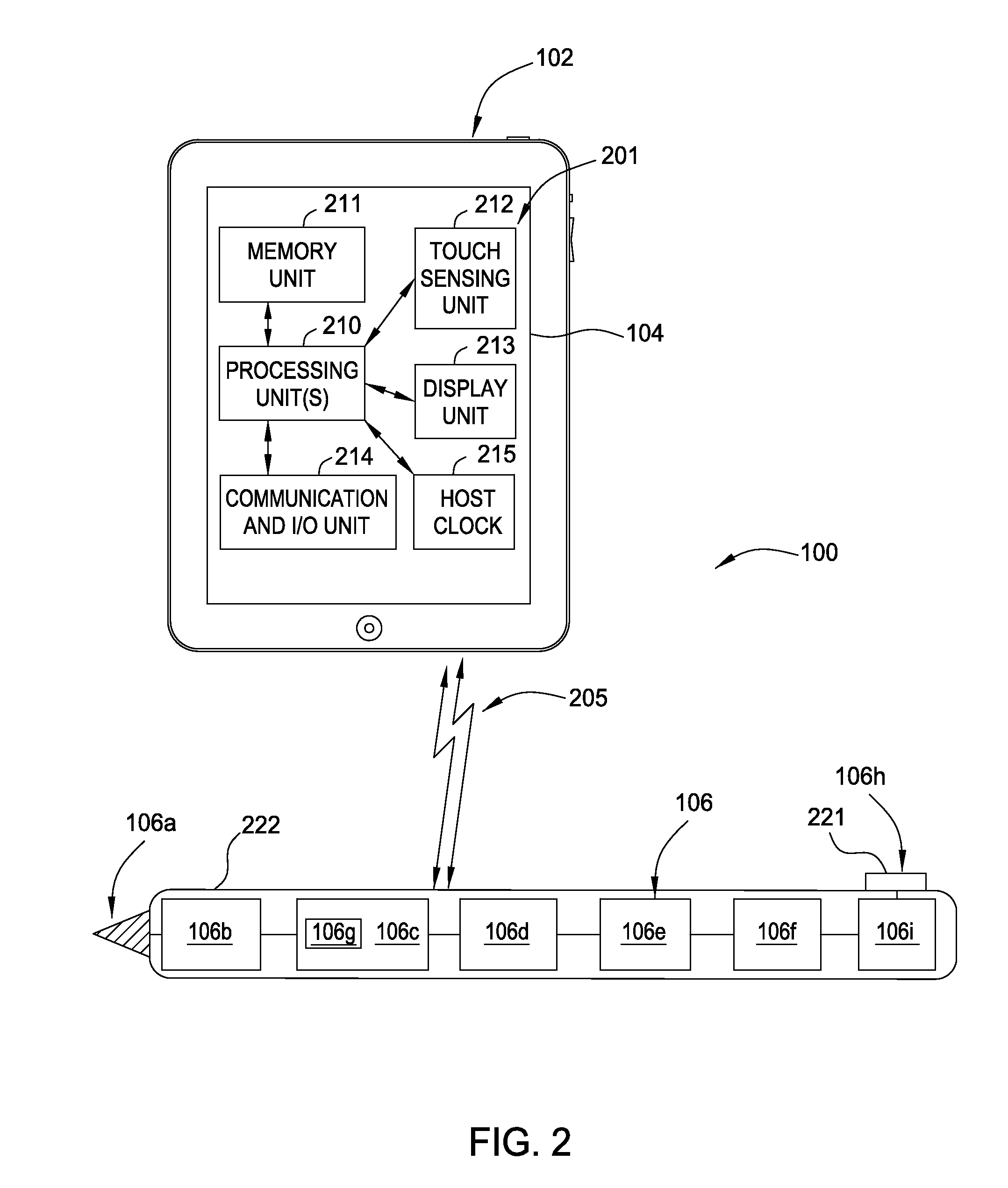 Method and system for discriminating stylus and touch interactions