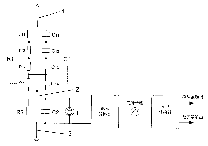 A Gas Insulated DC High Voltage Measuring Device