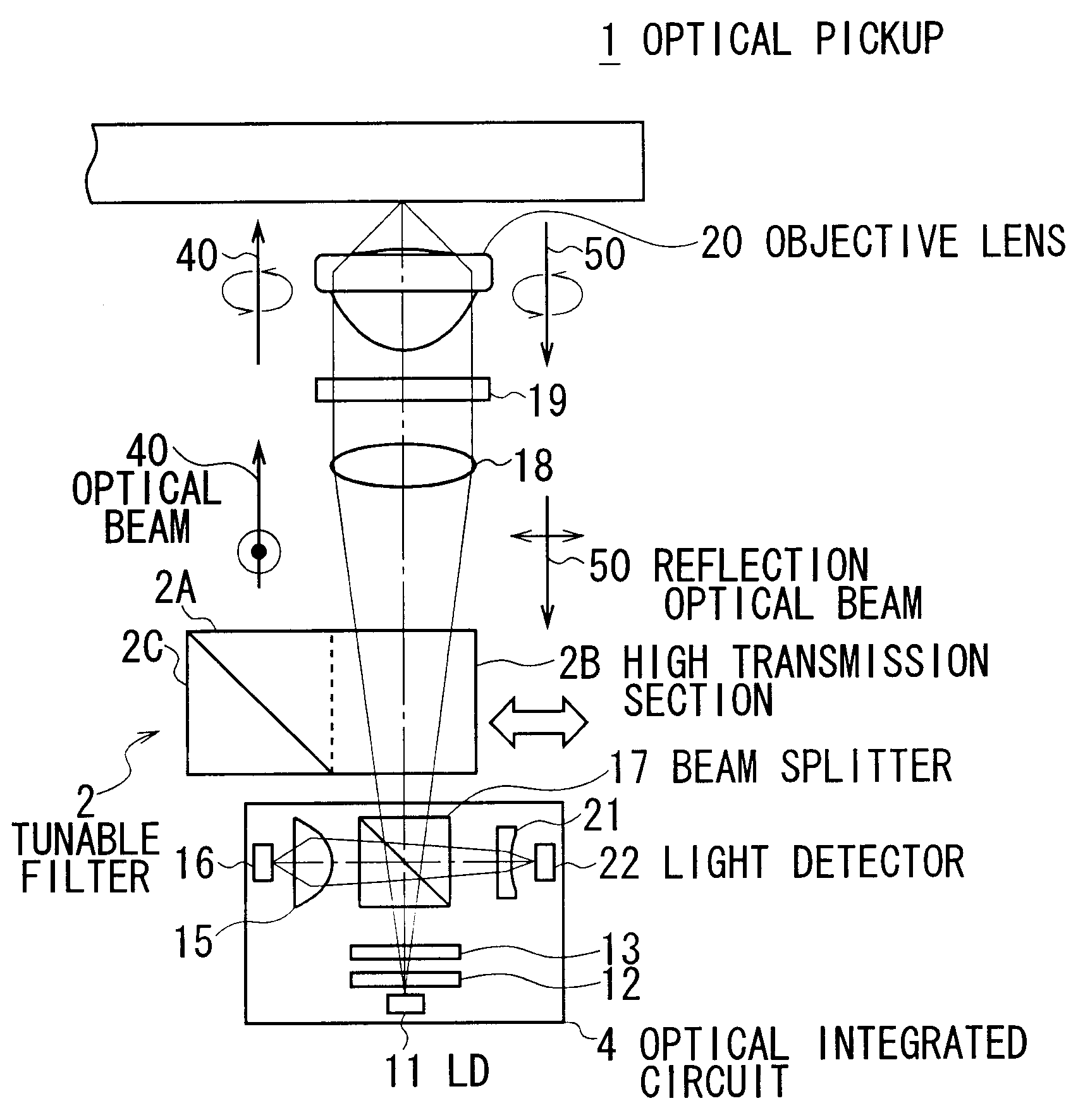 Optical pickup and optical disc apparatus