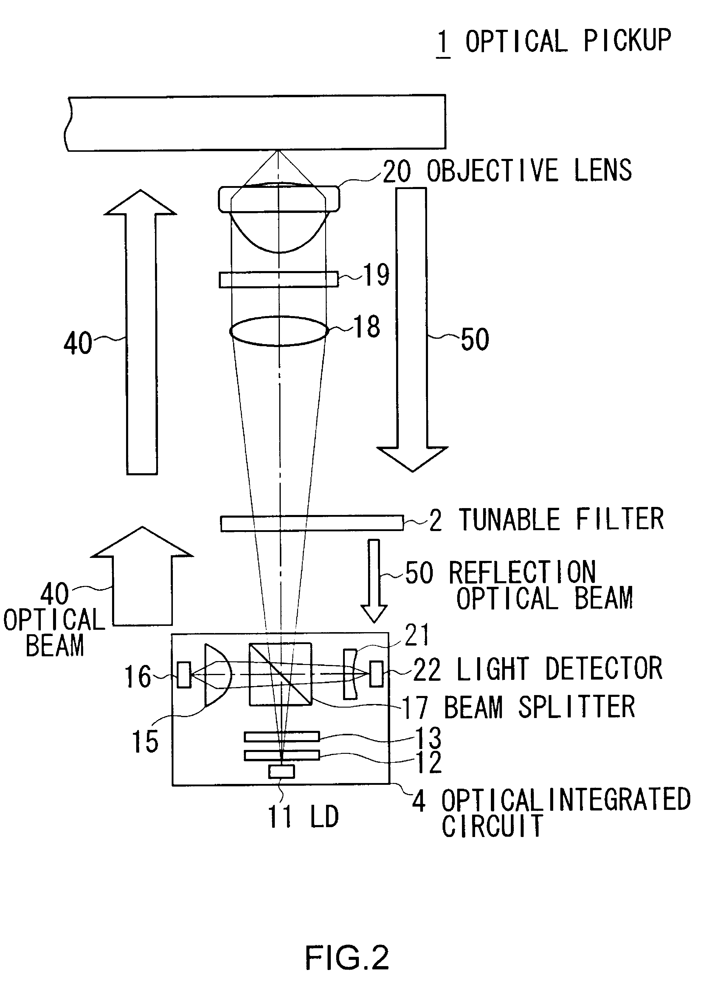 Optical pickup and optical disc apparatus