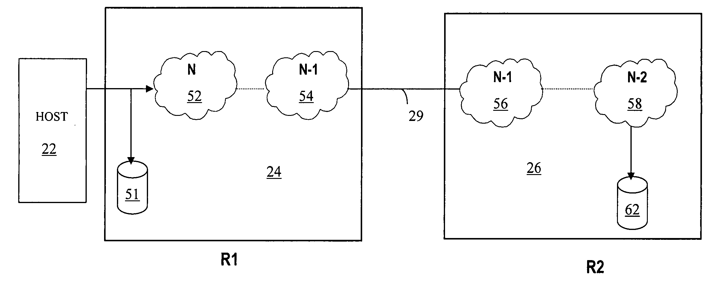 Host implementation of triangular asynchronous replication