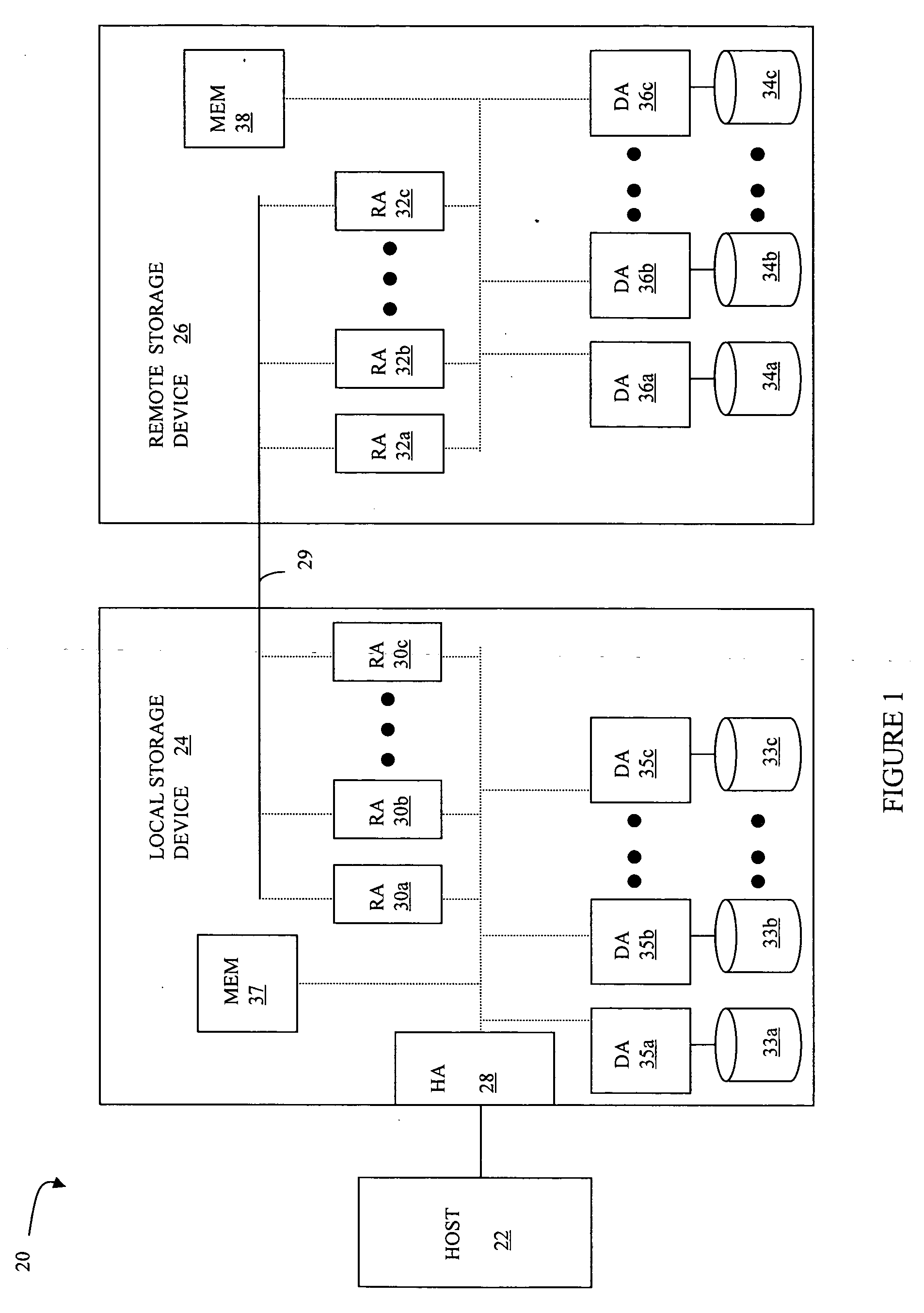 Host implementation of triangular asynchronous replication