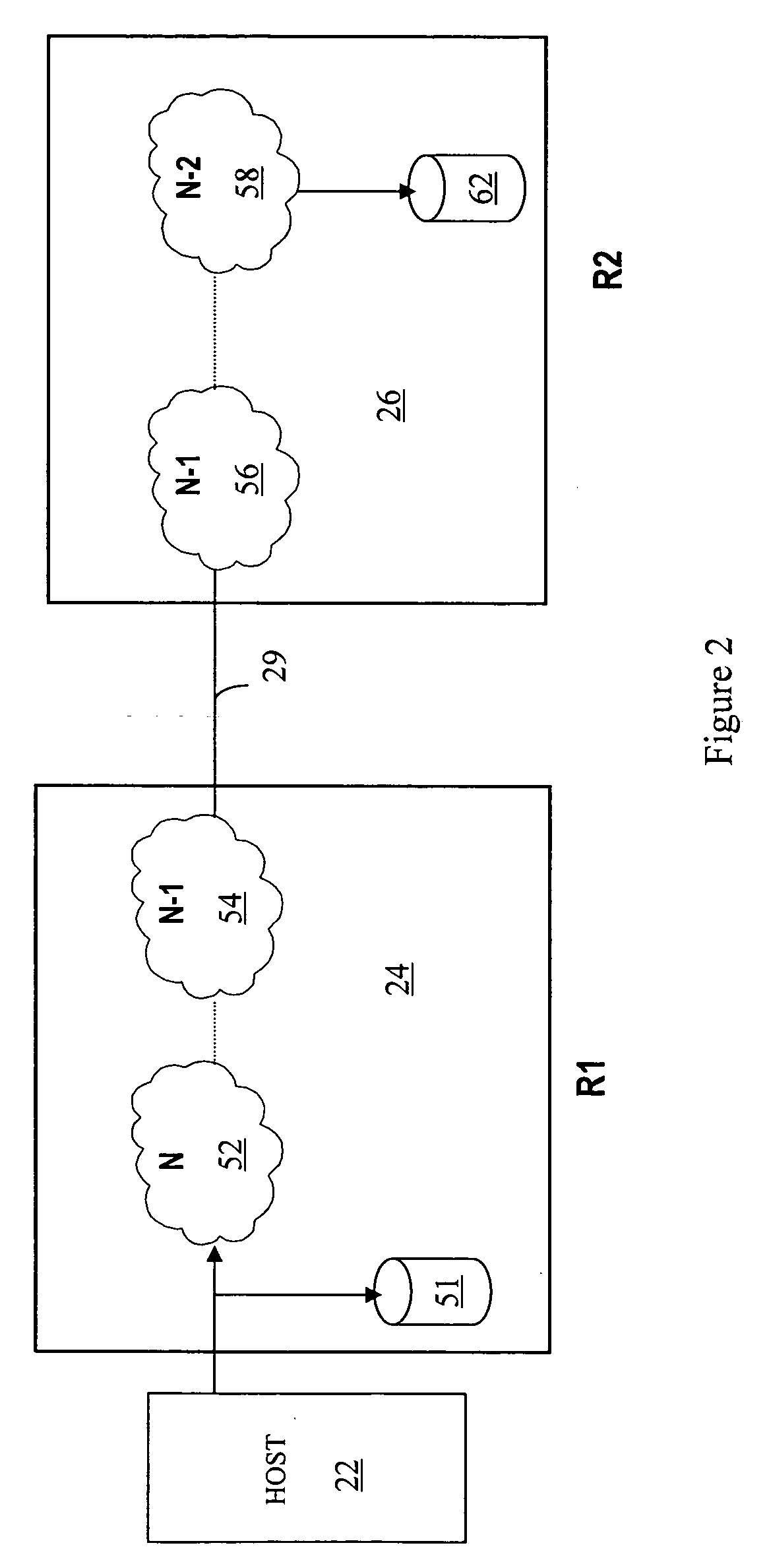 Host implementation of triangular asynchronous replication