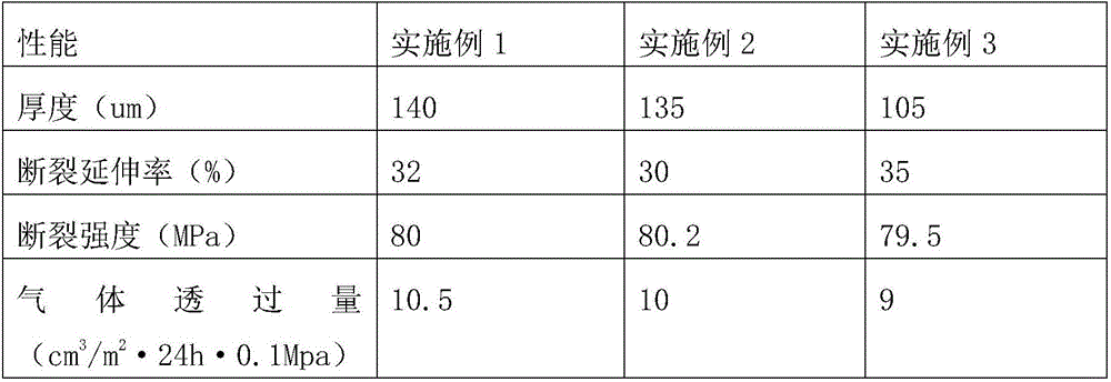 Cover film with low coating weight and good sealing and preparation method thereof