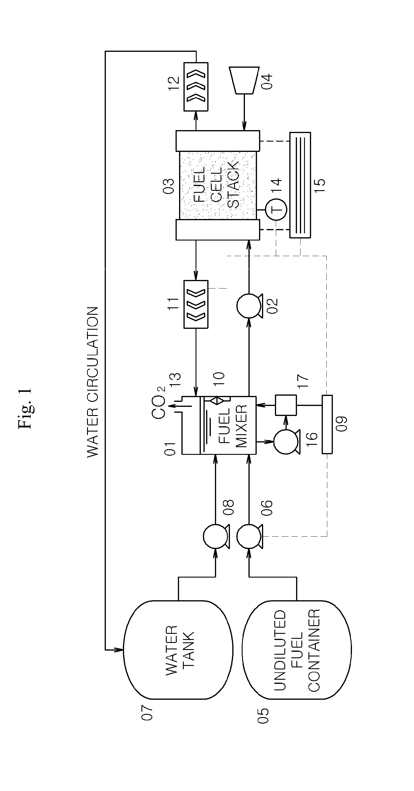 Method and apparatus for simultaneous controlling of fuel concentration and temperature of liquid fuel by sensor-less and temperature-control based feed-back control, liquid fuel cell apparatus using the same