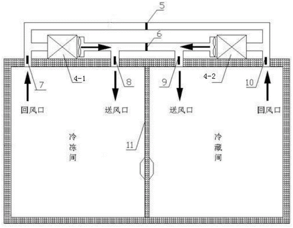 Variable-capacity freezer-refrigerator double-unit joint operation device and its operation method