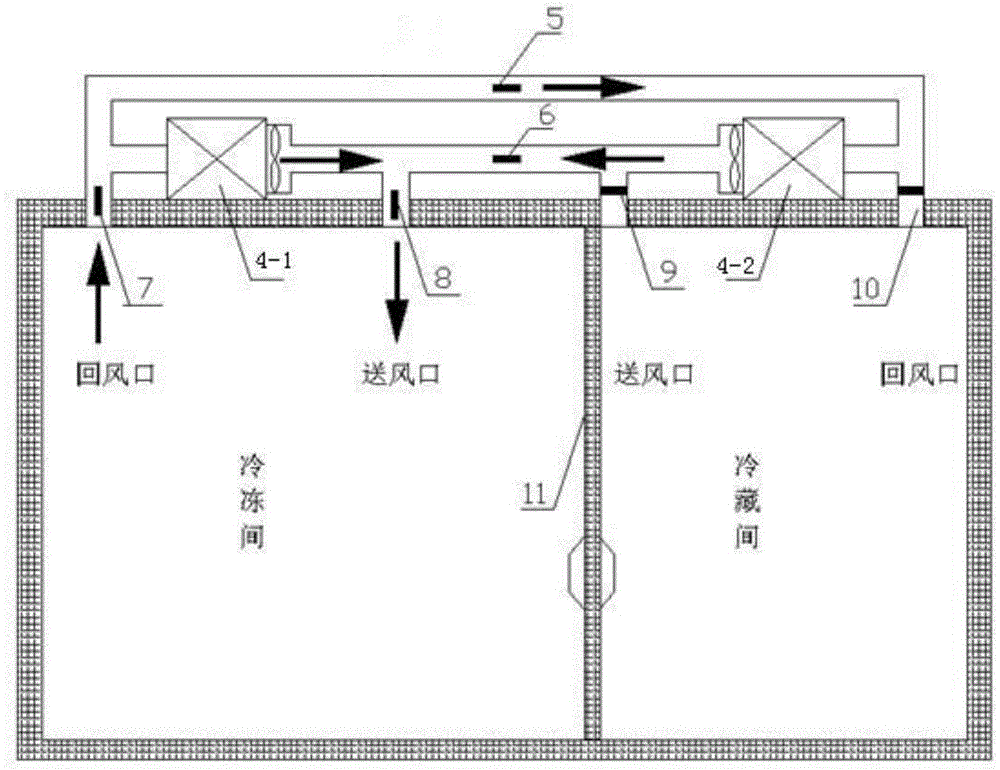 Variable-capacity freezer-refrigerator double-unit joint operation device and its operation method