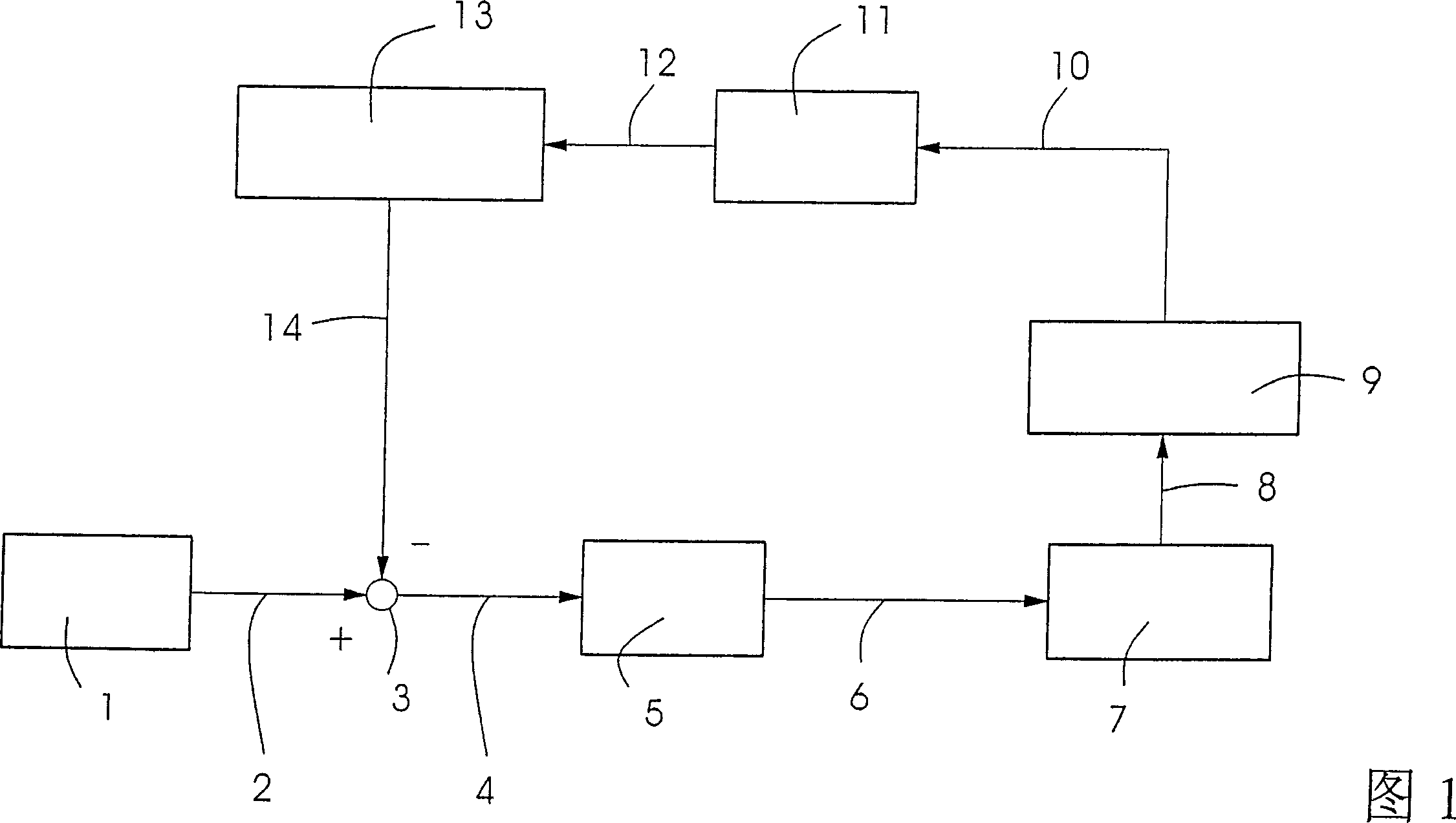 Method for compensating for mechanical oscillations in machines