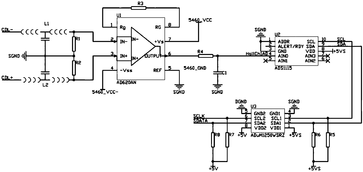 SOC estimation method and device for power battery of electric vehicle