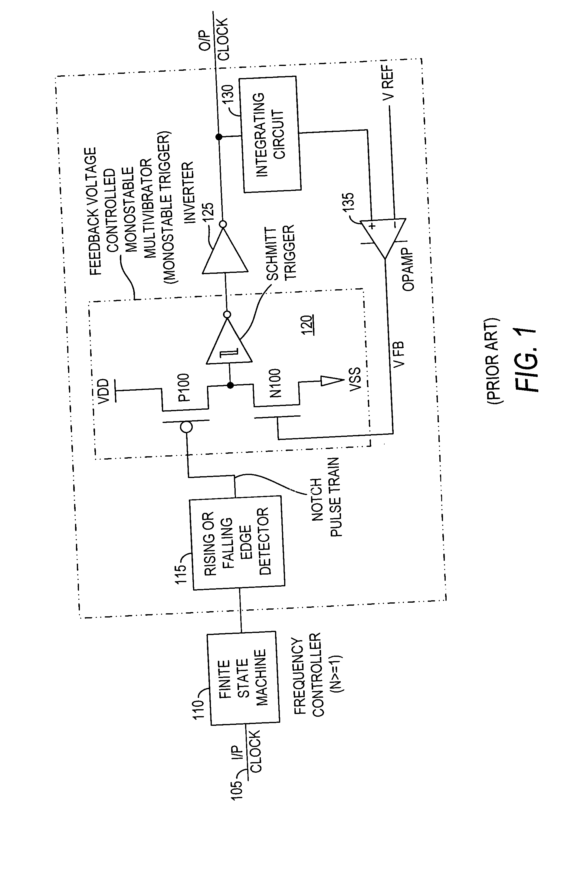 Simplified method for limiting clock pulse width