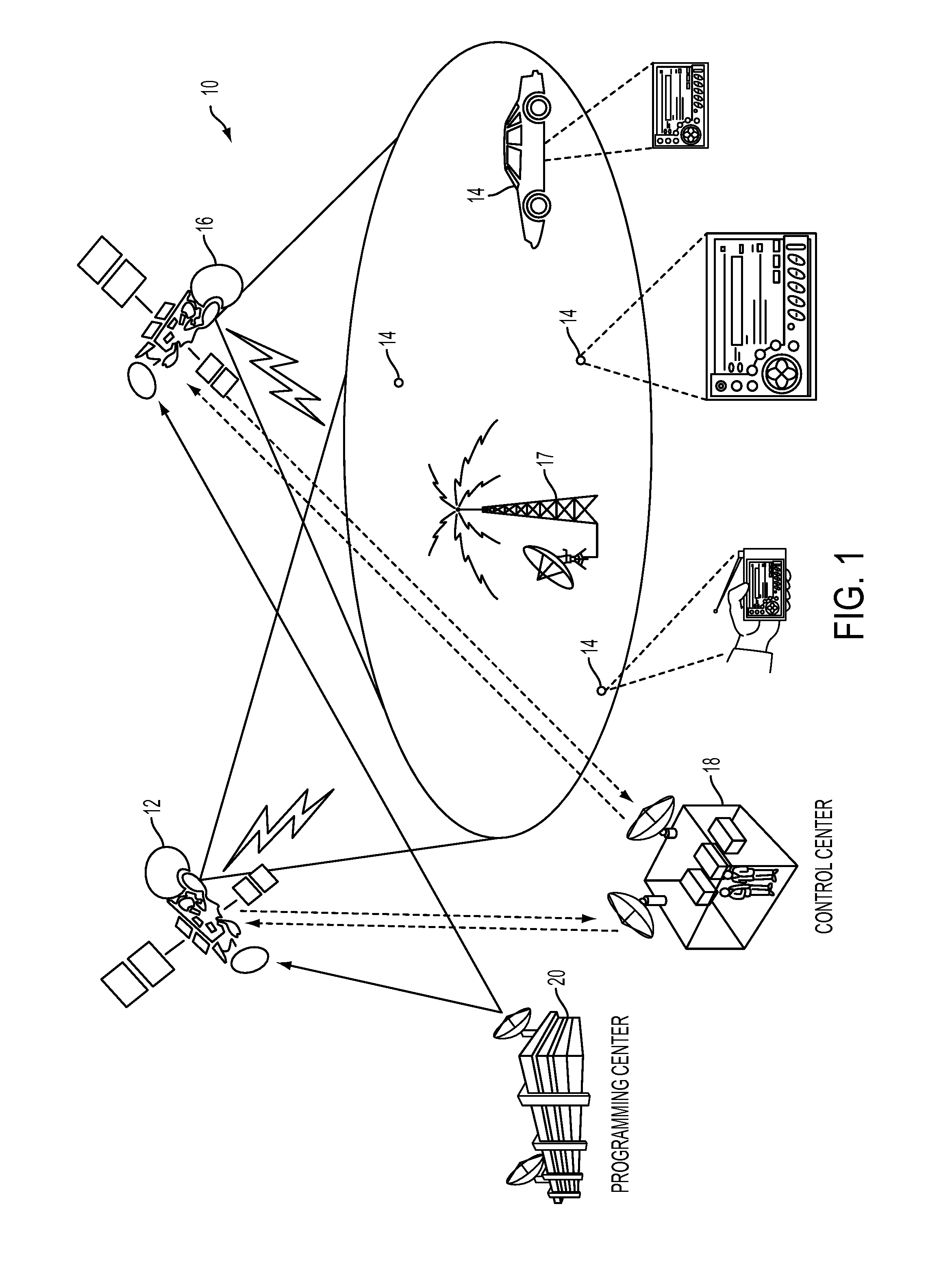Method and apparatus for using selected content tracks from two or more program channels to automatically generate a blended mix channel for playback to a user upon selection of a corresponding preset button on a user interface