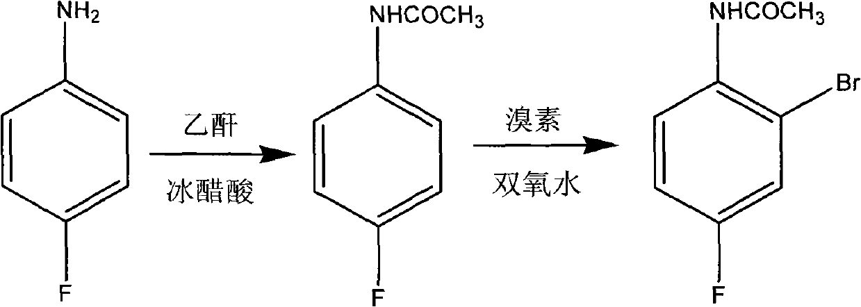 Preparation method of 2-br-4-fluoacetanilide