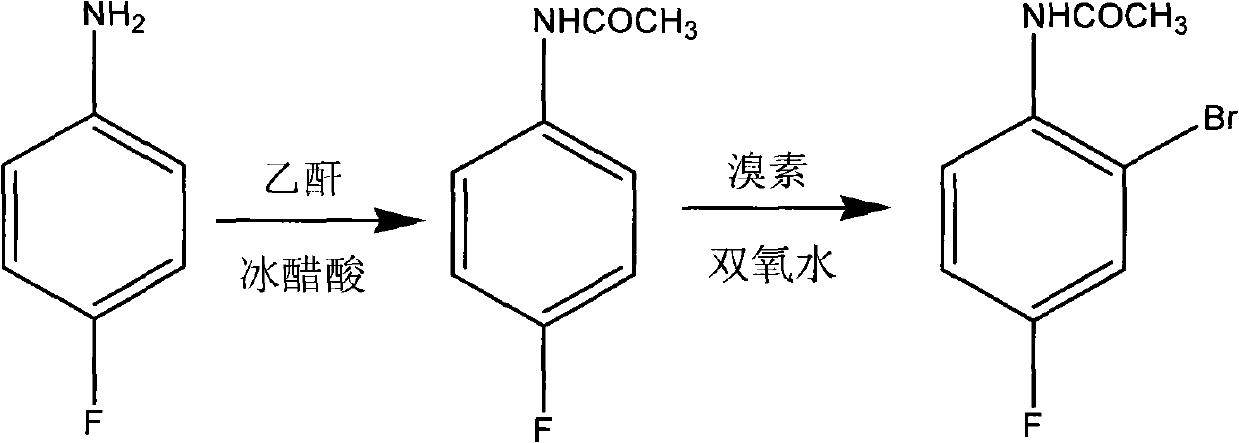 Preparation method of 2-br-4-fluoacetanilide