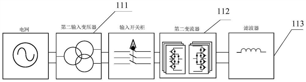 A high-speed maglev train simulation test system and test method