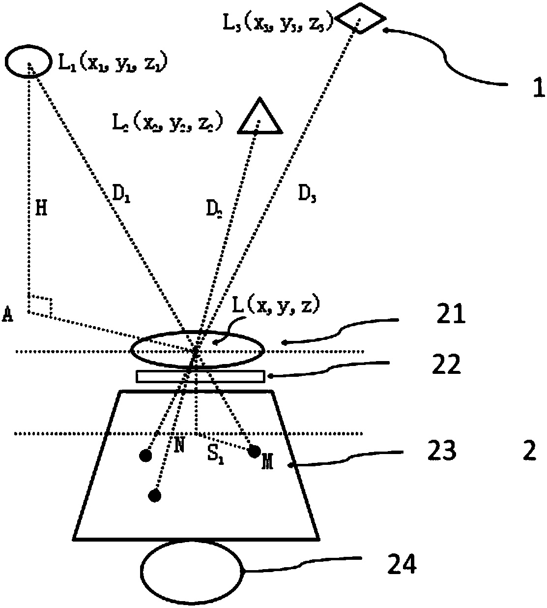 Indoor positioning system and method based on icon imaging