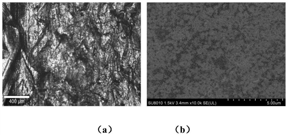 A kind of preparation method of monoclinic zirconia nano product