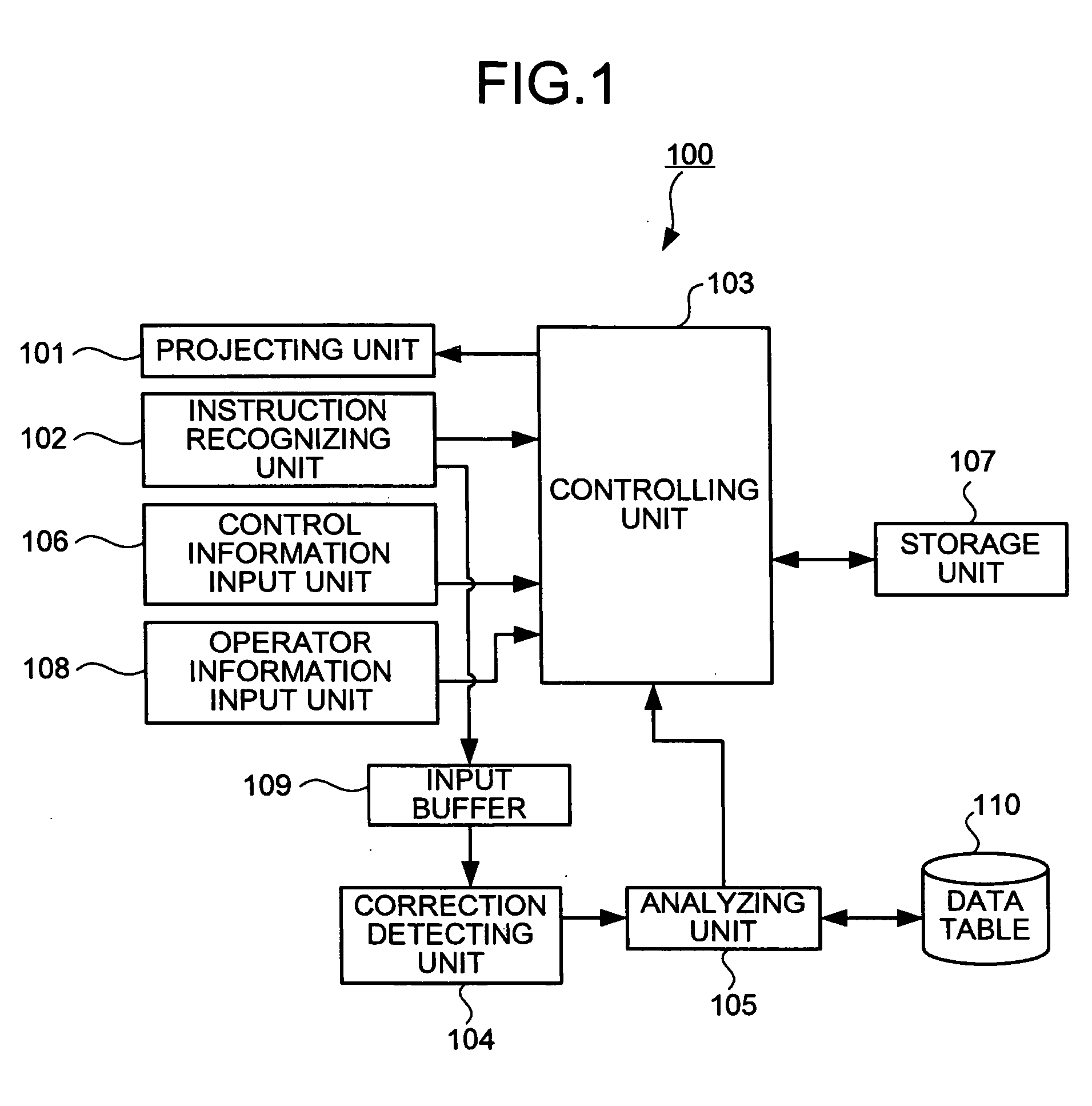 Data input device, information processing device, data input method, and computer product