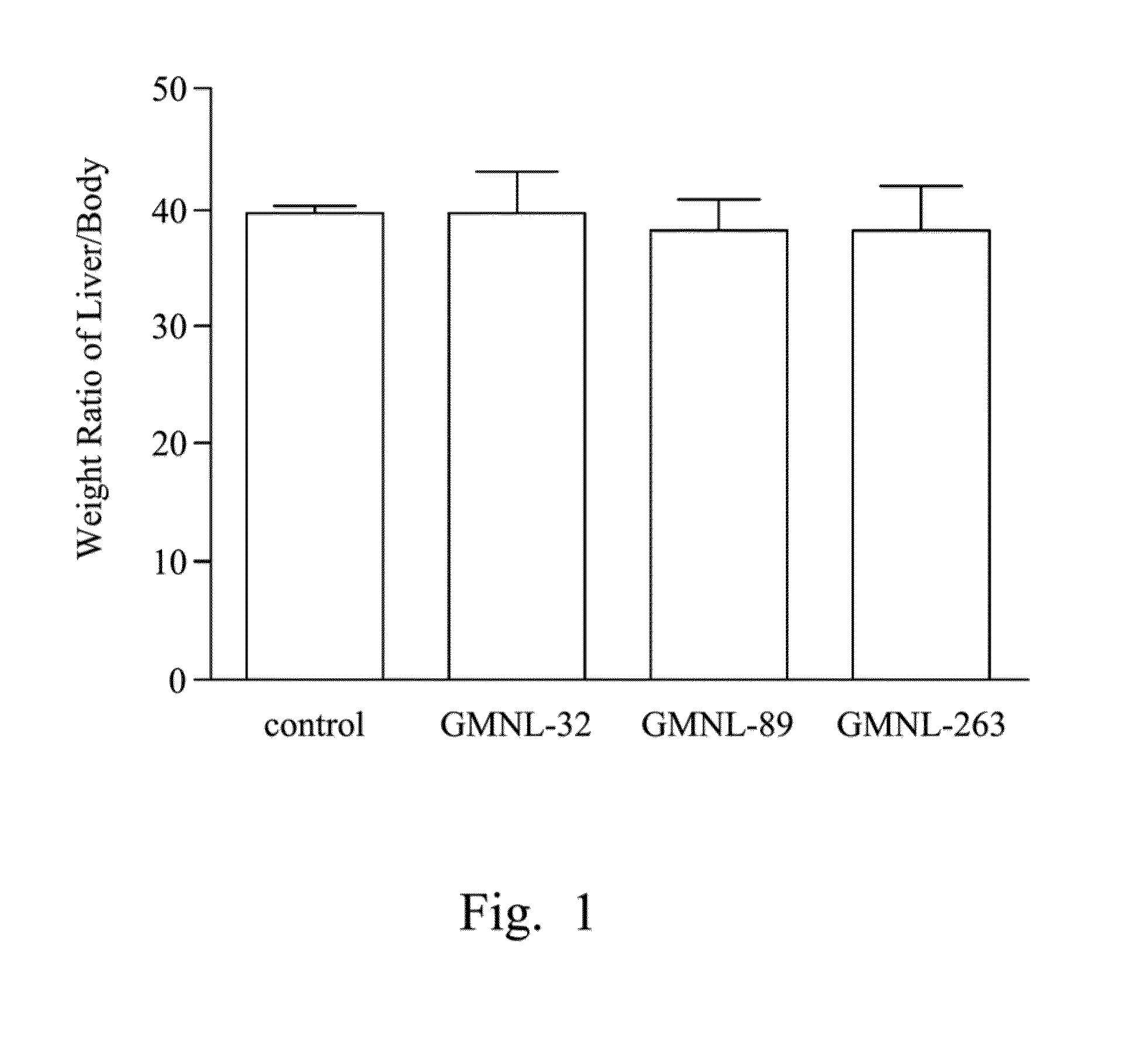 Lactobacillus strain, composition and use thereof for treating syndromes and related complications of autoimmune diseases