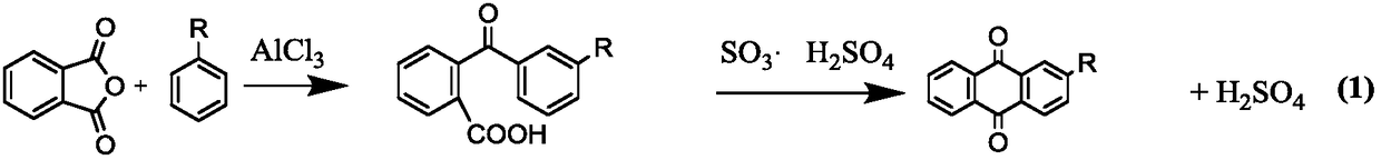 Method for preparing 2-alkyl anthraquinone by taking solid super acids as catalysts