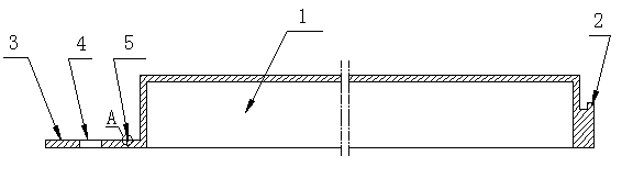 Pen split drawing rule