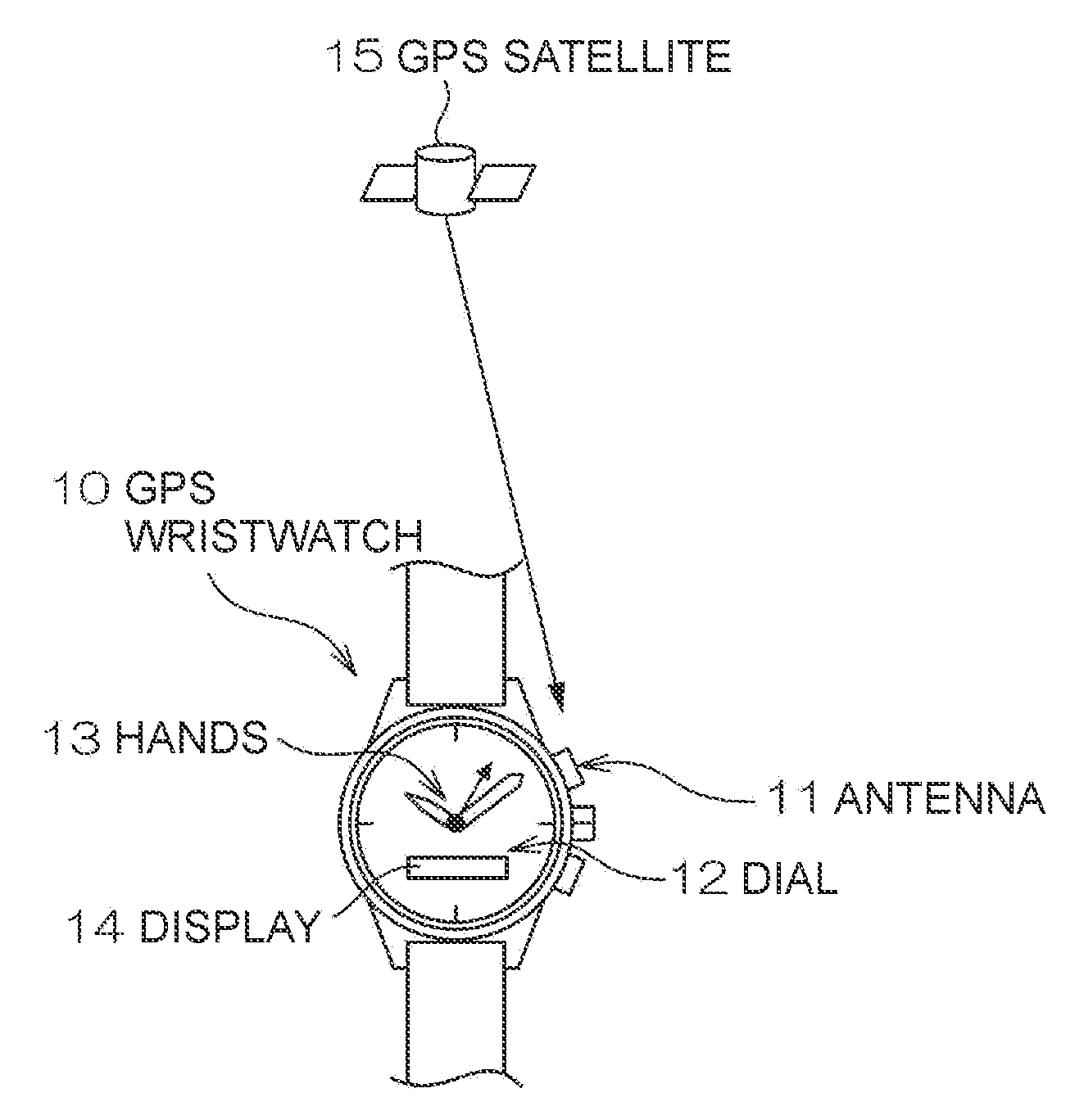Electronic Device and Time Adjustment Method