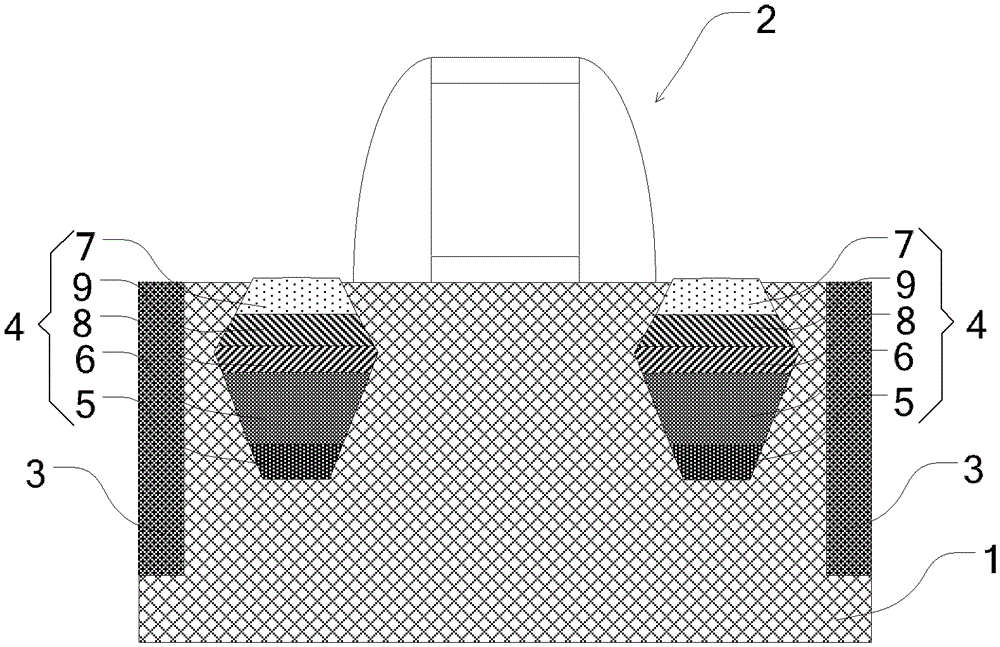 A method for forming a silicon germanium source/drain structure