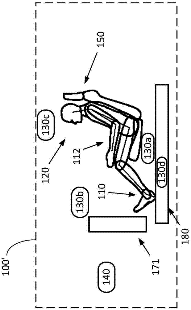 System and method for control of an autonomous drive related operation