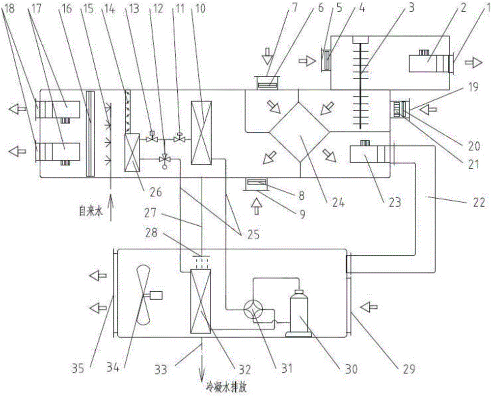 Different-quality heat recovery refrigerant undercooling and reheating air conditioner and air processing method thereof