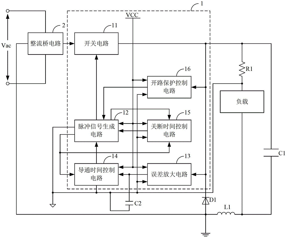 A high power factor constant current control circuit with open circuit protection