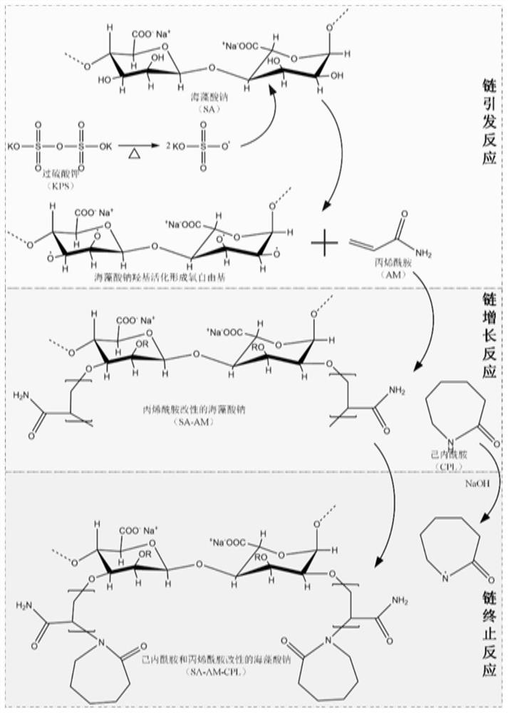 Preparation and application of strong-permeability moistening-enhancing material for coal seam water injection