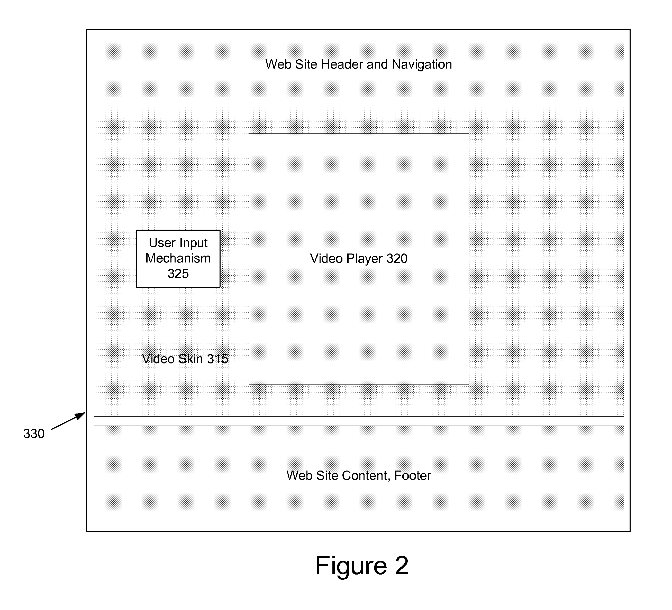 System and Method for Providing Sequential Video and Interactive Content