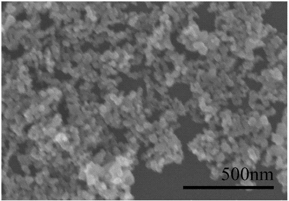 One-step synthesis method of nitrogen-and-sulfur co-doped titanium dioxide/graphene quantum dot heterostructure