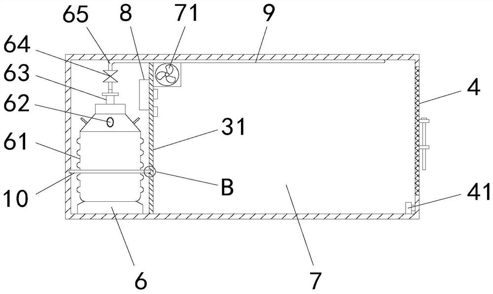 Liquid nitrogen cryogenic refrigerator car