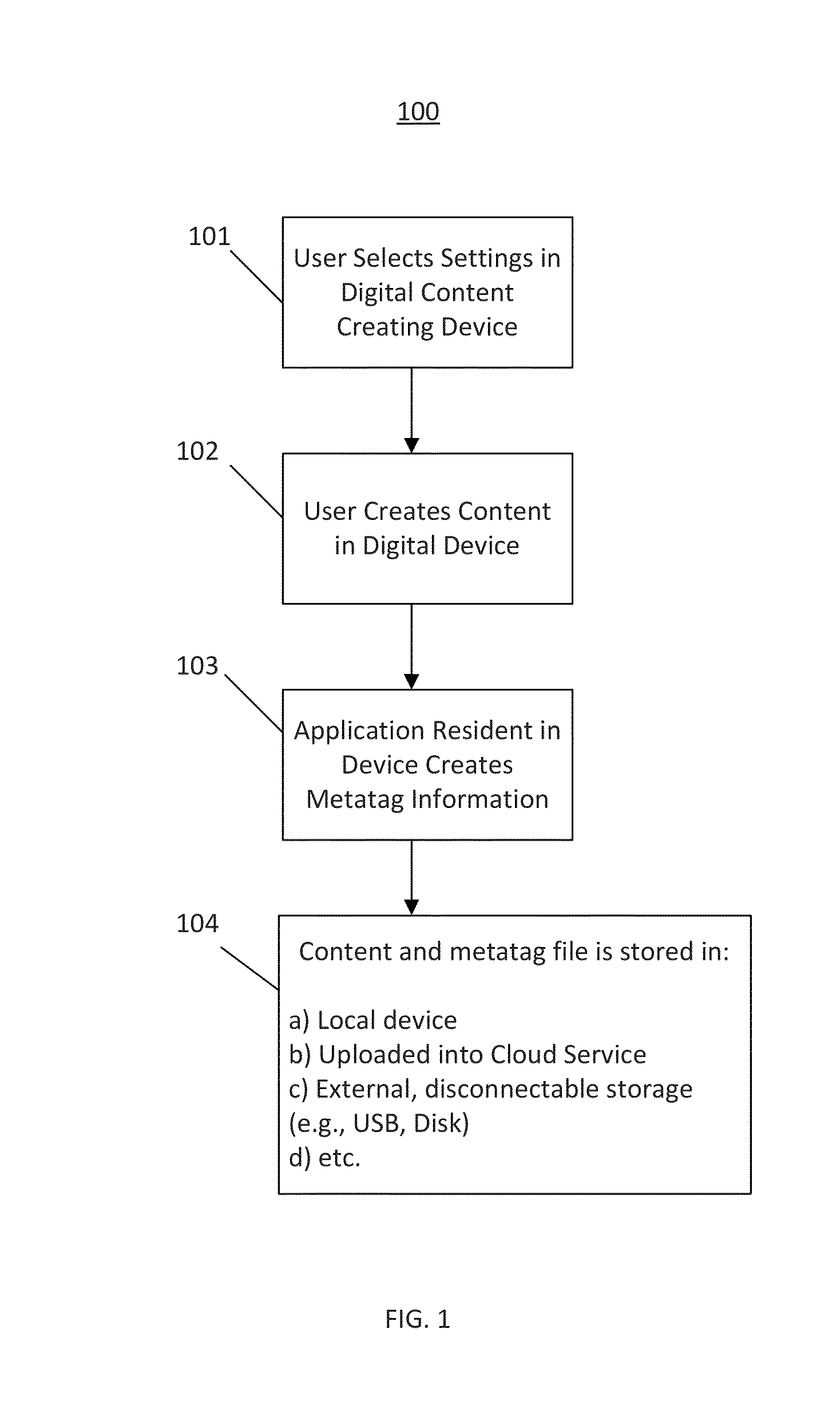 Systems and methods for adding descriptive metadata to digital content