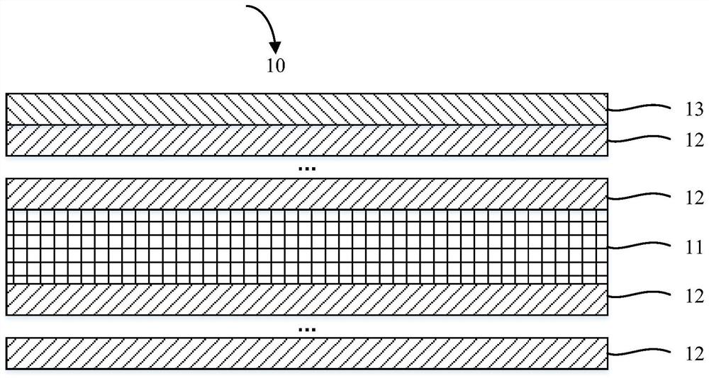 Membrane and its preparation method