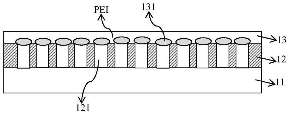 Membrane and its preparation method