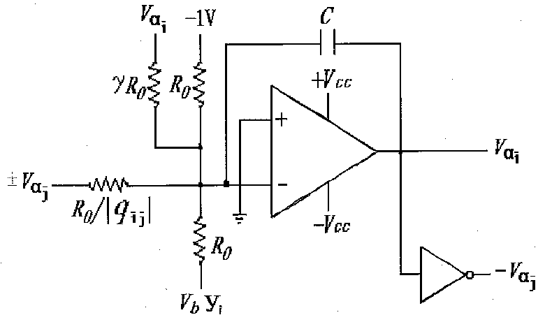 Hardware circuit of recursive neural network of LS-SVM classification and returning study and implementing method