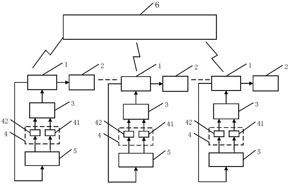 An anti-collision monitoring system for multiple cranes based on optical coding and wireless network