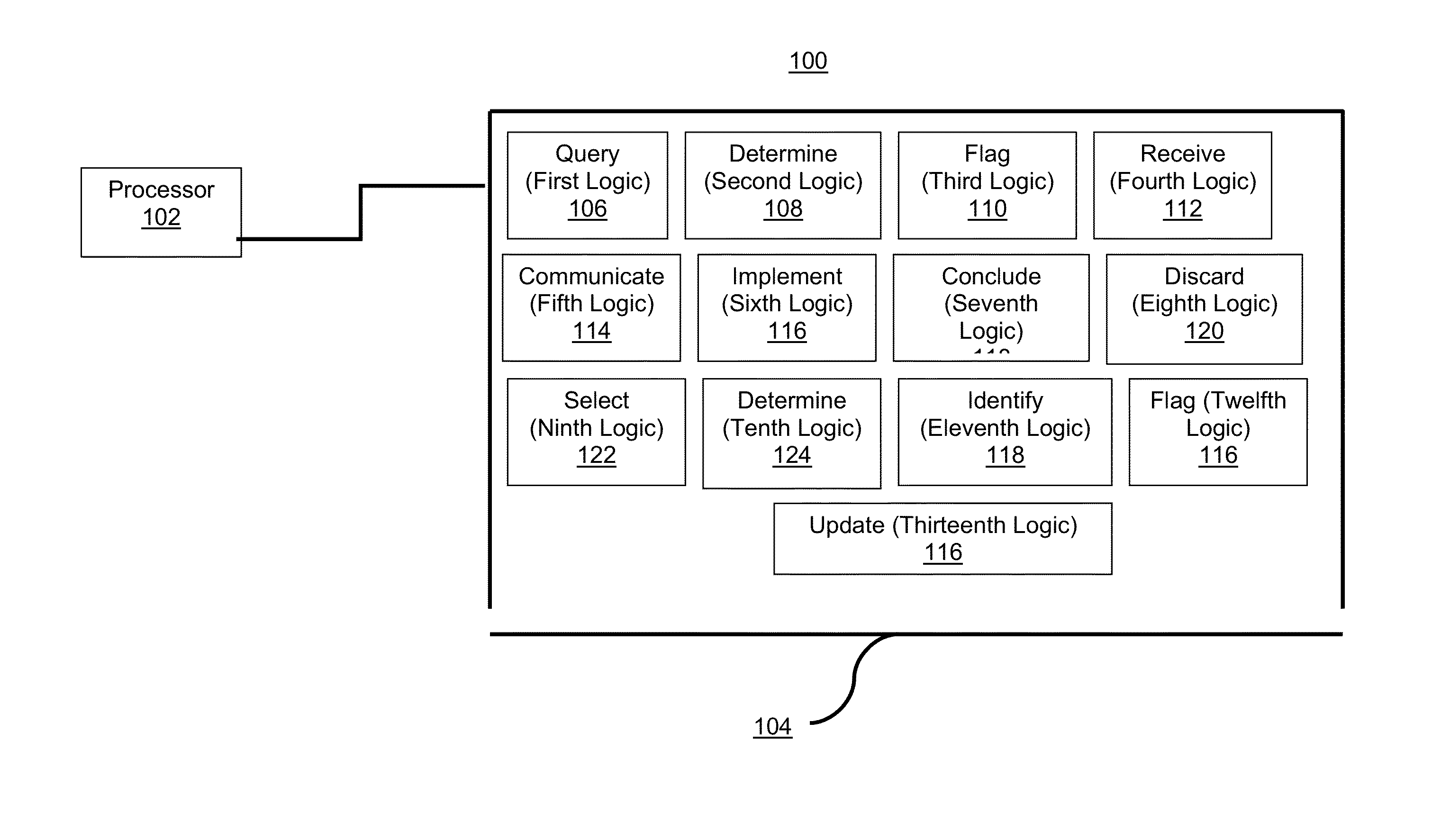 Detection of Potential Abusive Trading Behavior in Electronic Markets