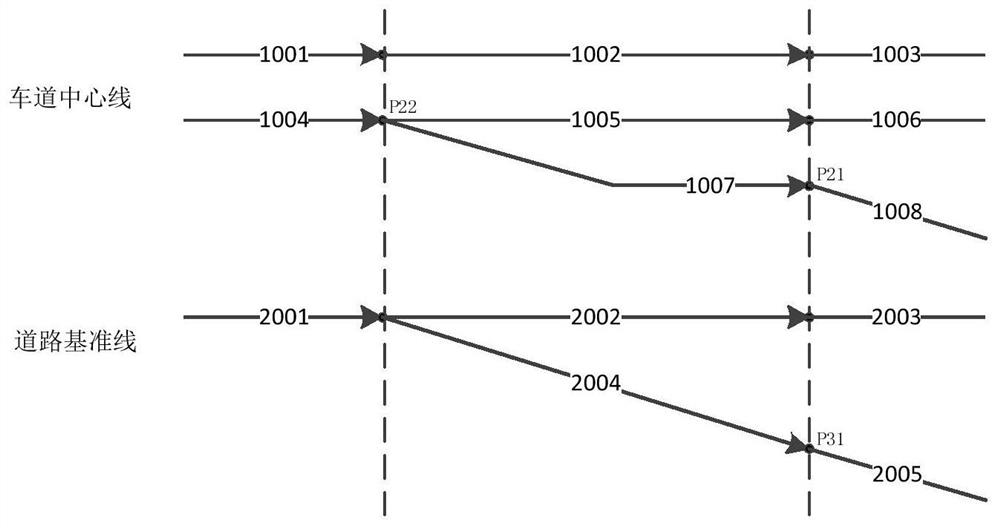 A matching method, device and electronic equipment for a high-precision map and a two-dimensional map