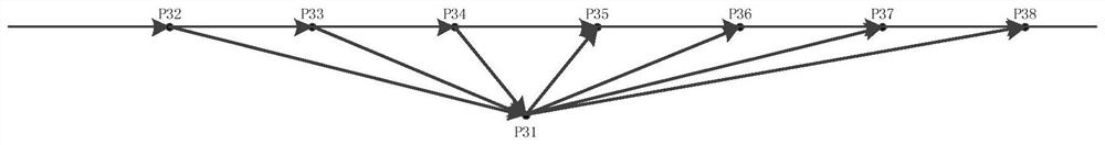 A matching method, device and electronic equipment for a high-precision map and a two-dimensional map