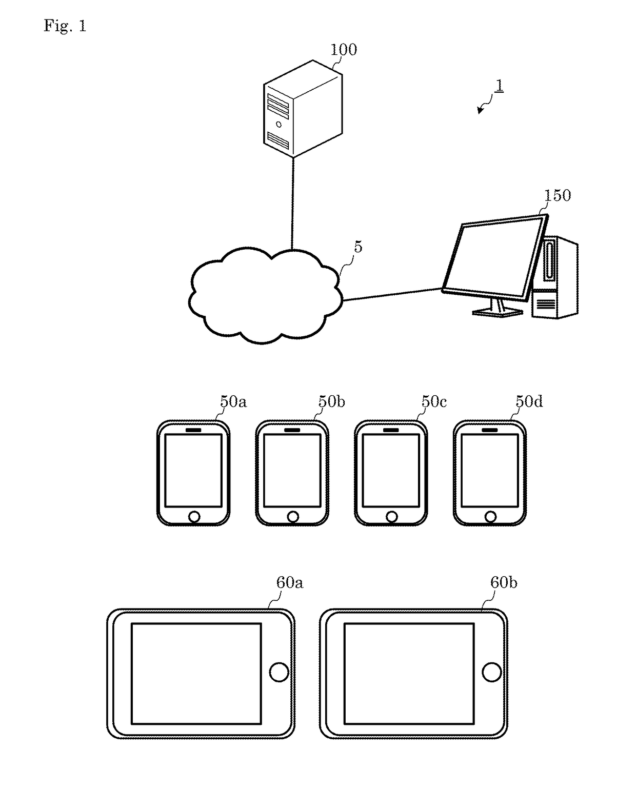 System and method for application management